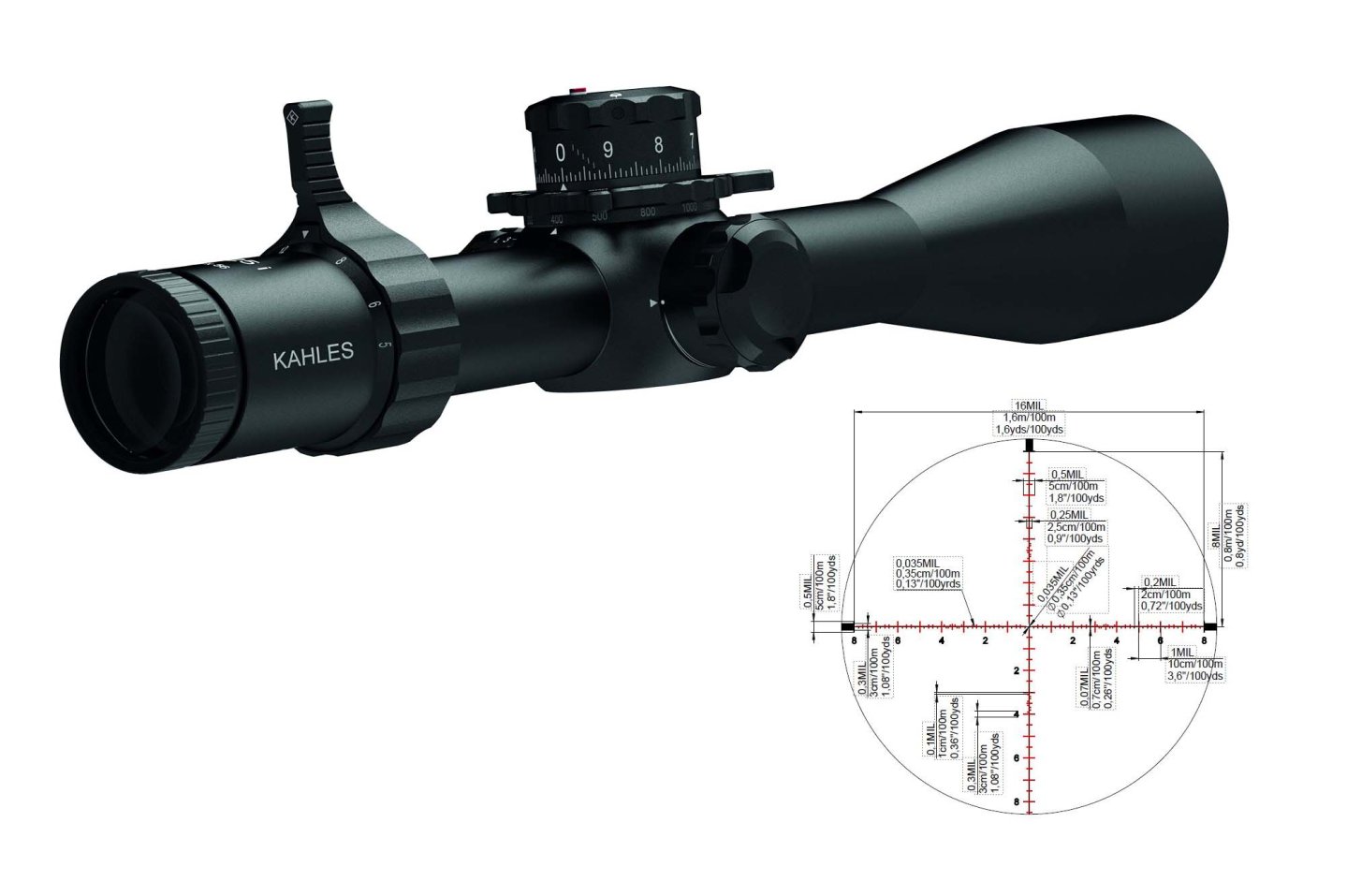 New scopes from Kahles for 2022: Helia 1.6-8x42i for hunting and K525i DLR for sport shooters with SKMR reticle the Kahles K525i DLR