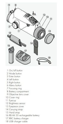 Accessories and details TX Encounter SWAROVSKI OPTIK