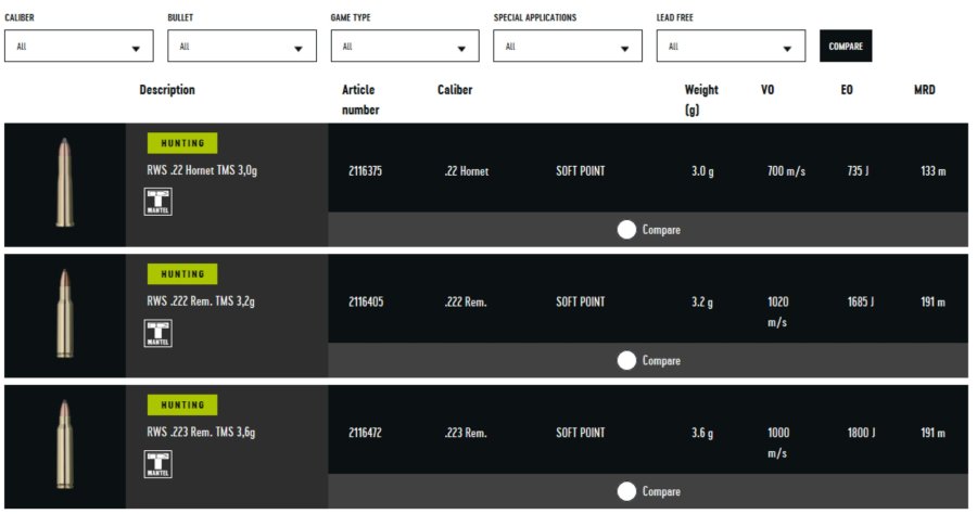 RWS: new Internet presence for the long-established hunting and sporting ammunition manufacturer RWS new website bullets and loads in detail
