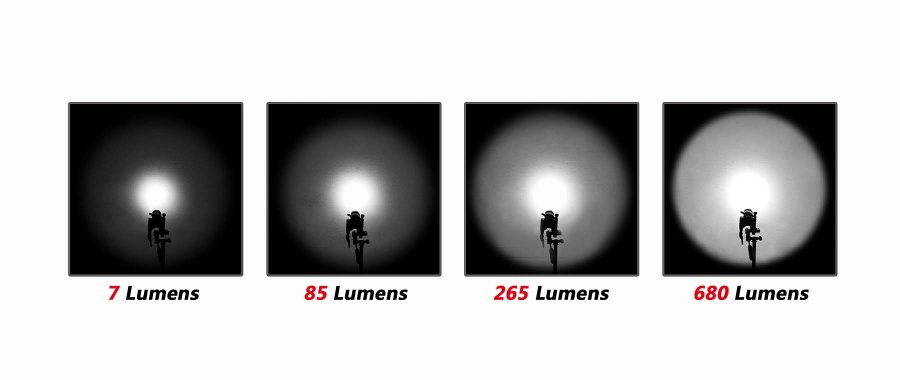 Fenix Lights TK22 Fenix Lights TK22