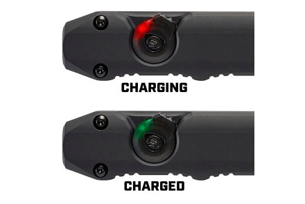 New from Streamlight: flashlights, gun lights and light-laser modules for 2021 an indicator for the battery charge level Streamlight Wedge
