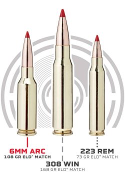 Brand new rifle caliber: 6 mm ARC, Hornady's Advanced Rifle Cartridge! Cartridges in .223 Remington, 6 mm ARC and .308 Winchester compared