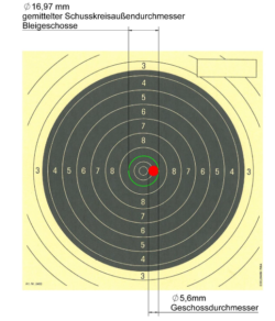 Scientific shooting test with match ammunition: there is no alternative to lead as a bullet material for sport shooters – Is the end of competitive sport looming? KK Schussbild Bleigeschosse