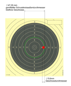 Scientific shooting test with match ammunition: there is no alternative to lead as a bullet material for sport shooters – Is the end of competitive sport looming? KK Schussbild bleifreie Munition