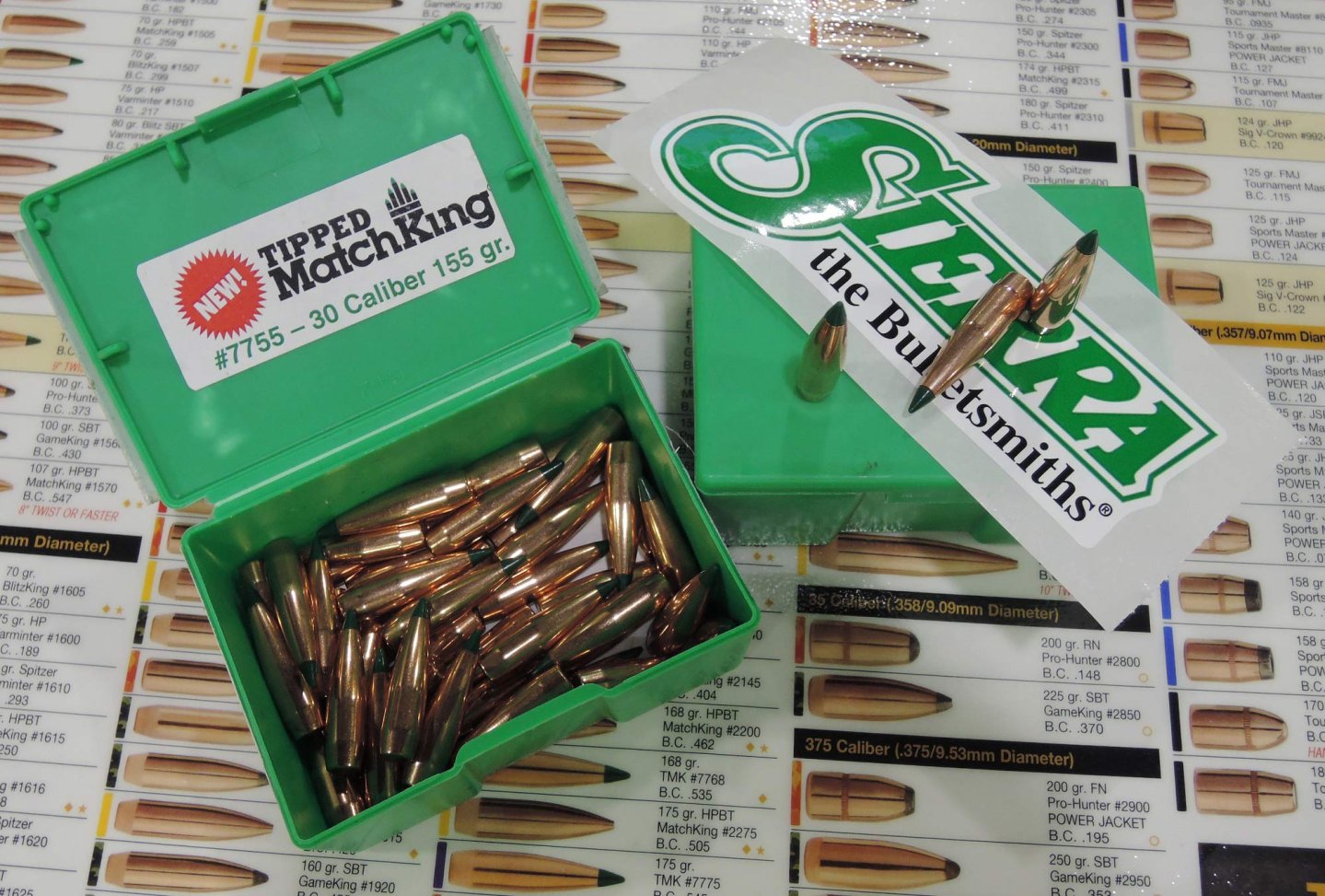 Sierra Bullets: the new products for 2016 Sierra Bullets introduced its new products in reloading supplies at the 2016 SHOT Show