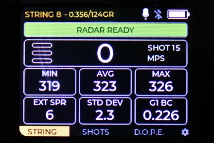Frankford Arsenal X10 progressive press from Strobl.cz: live fire test Chronograph results