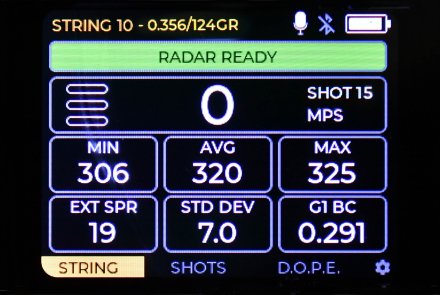 Frankford Arsenal X10 progressive press from Strobl.cz: live fire test Chronograph results