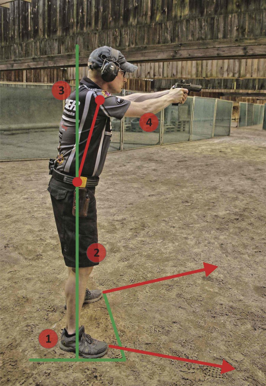 Perfect pistol shooting: the posture for perfect pistol shooting Four points must be taken into account for the correct posture when shooting.