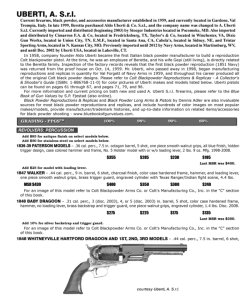 Blue Book of Modern Black Powder Arms Blue Book of Modern Black Powder Arms