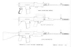 Bullpups: before they were mainstream Bullpups: before they were mainstream