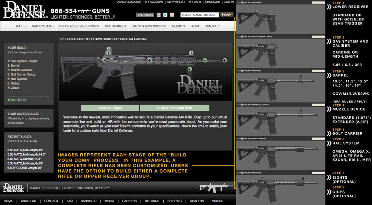 Daniel Defenseʼs “Build your DDM4” Daniel Defenseʼs “Build your DDM4”
