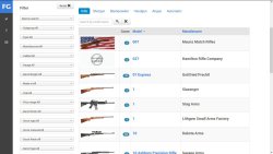 Firearms Guide, all you need to know about guns Firearms Guide 9th Edition with 14 search criteria