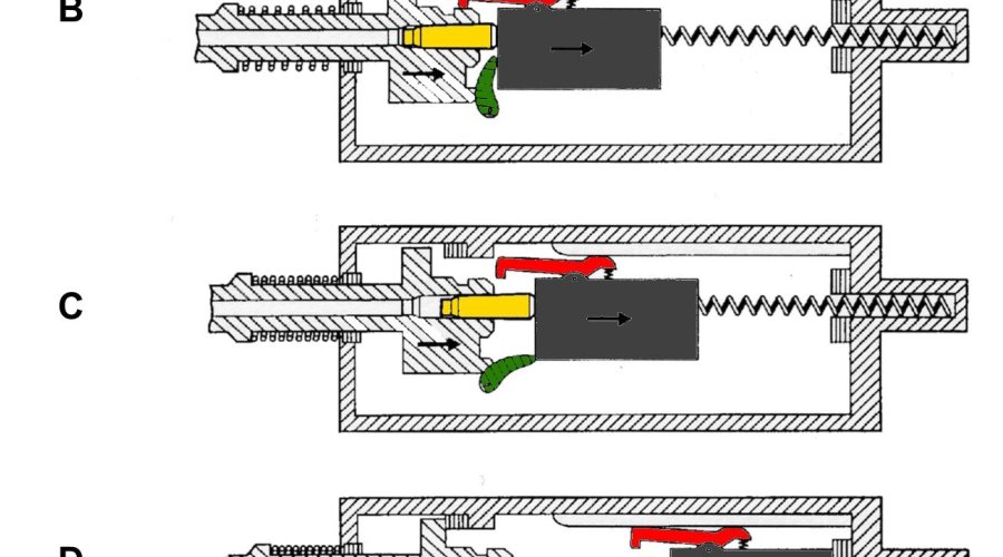 Russian expert Maxim Popenker describes recoil-operated systems for firearms