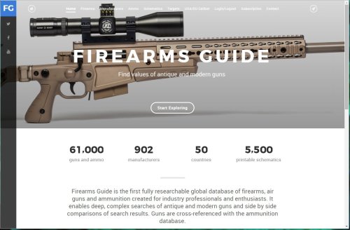 The Firearm Guide: the global gun database is online for 2016