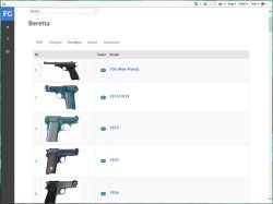 The Firearms Guide, now available on-line! Impressum Media's Firearms Guide is now available as a fully-web-based subscription service