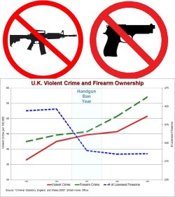 Firearms UK's "Unity 2015": the next step! Firearms UK's "Unity 2015": the next step!