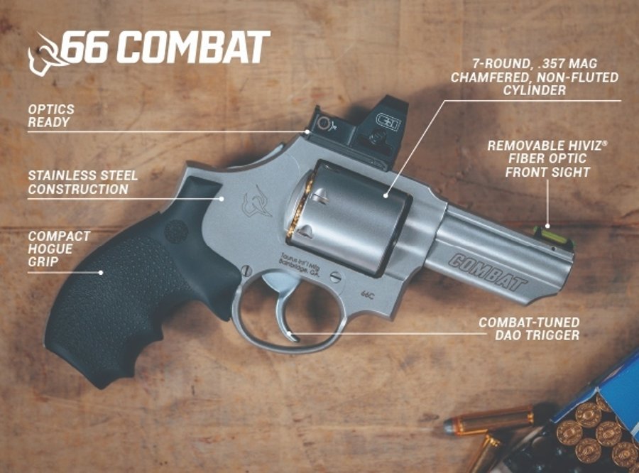 New Taurus Model 66 Combat, the “modern fighting revolver” The Model 66 Combat