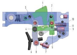 Premiere at IWA 2022 – Walther GSP500 target pistol. The classic: now new, better and with the latest technology The trigger of the Walther GSP500