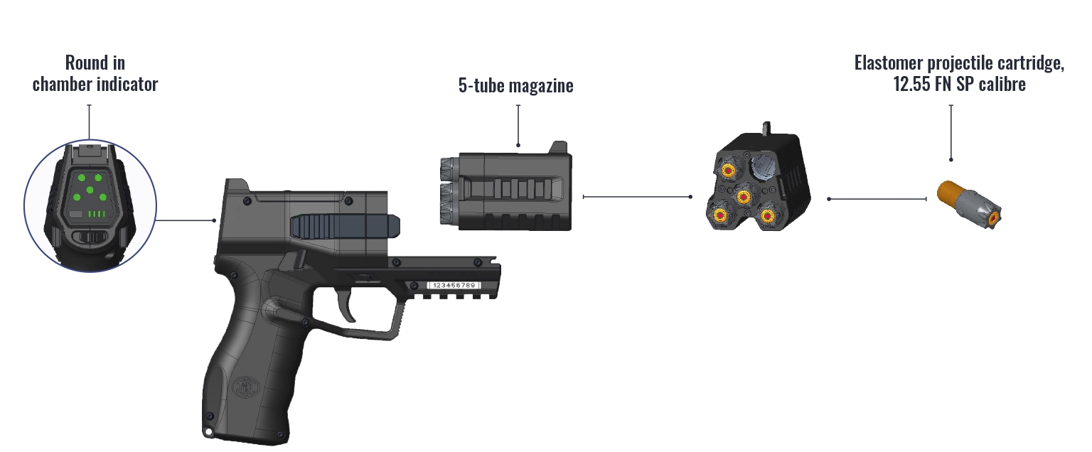 fnh: MILIPOL 2021: FN Herstal unveils the new  Smart ProtectoR "Less Lethal" tool in Paris