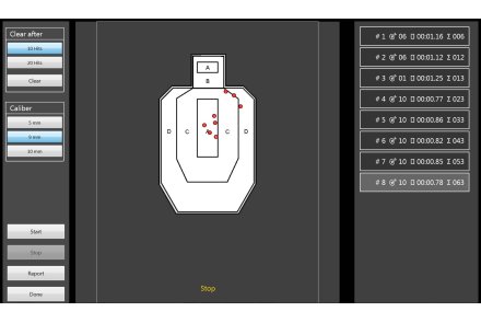The hit evaluation on the TARGETMASDR