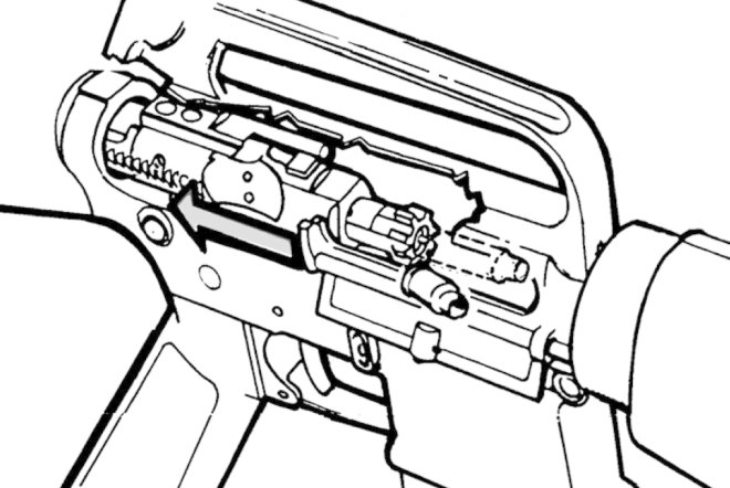 How it works: inside the AR-15 | all4shooters