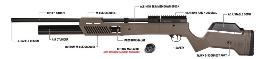 Umarex unveils the improved Gauntlet 2 PCP air rifle Umarex Gauntlet 2 PCP air rifle details