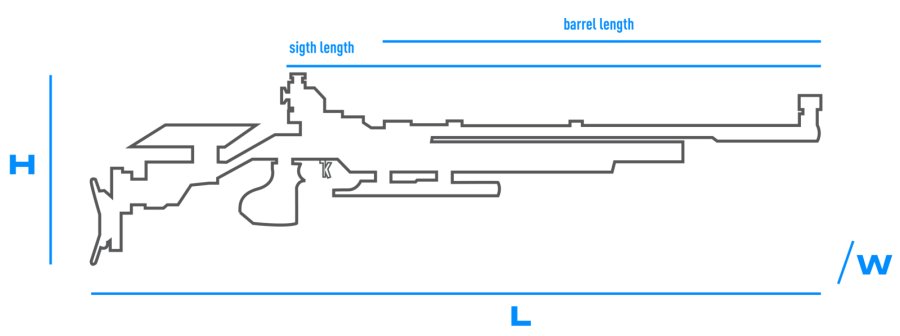 Length dimensions Walther LG 500