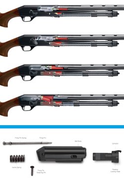 Stoeger M3K 3-Gun shotgun Stoeger M3K 3-Gun shotgun