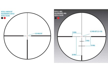 Test pratique de la lunette de visée: Que peut faire la Sightmark Core 2.0 HX 3-12x56? Nous présentons les mises à jour des trois modèles HX. Test pratique de la lunette de visée: Que peut faire la Sightmark Core 2.0 HX 3-12x56? Nous présentons les mises à jour des trois modèles HX.