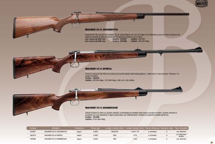 Bignami - Catalogo Caccia 2015