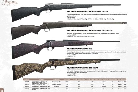 Bignami - Catalogo Caccia 2015