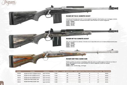 Bignami - Catalogo Caccia 2015