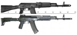 Izhmash AK-12 Izhmash AK-12