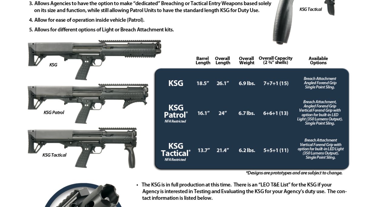Kel-Tec KSG