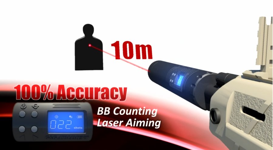 G&G Armament MIT Unit