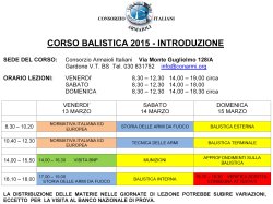 CONARMI: corso balistica 2015 - introduzione CONARMI: corso balistica 2015 - introduzione