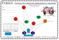 I.D.O.T., nuova tecnica di tiro in poligono I.D.O.T., nuova tecnica di tiro in poligono
