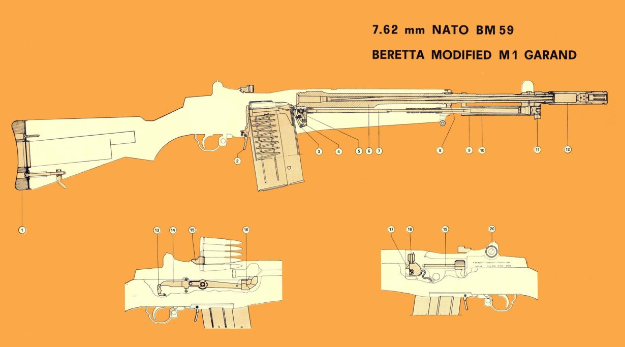 Beretta BM59