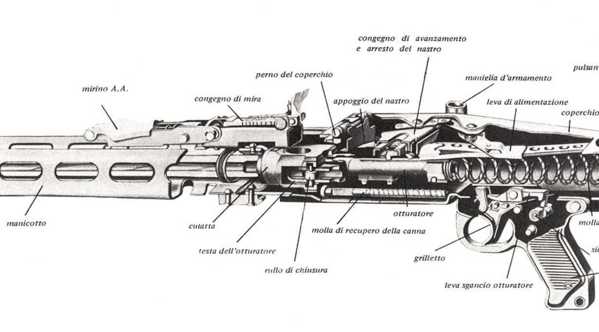 MG42 