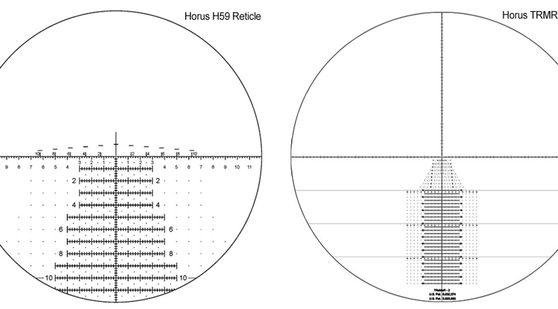 Reticoli Bushnell-Horus