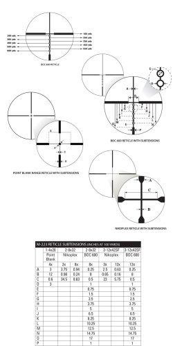 Nikon M-223 4-16x42 Nikoplex Nikon M-223 4-16x42 Nikoplex