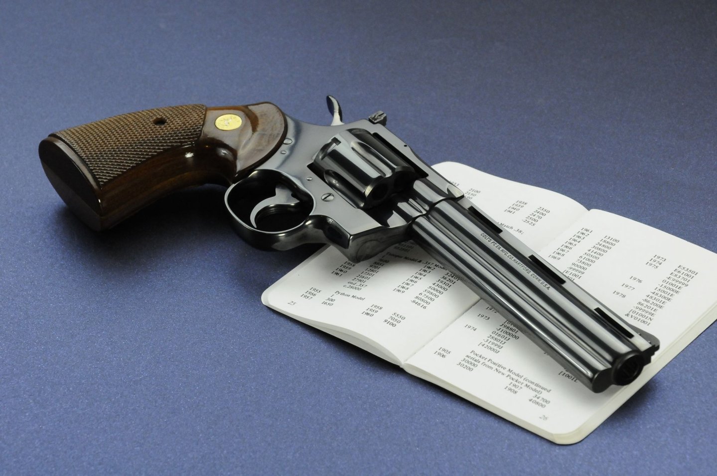 Colt Python Colt Python