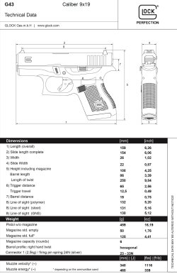 Glock 43, la nuova subcompatta monofilare! Glock 43, la nuova subcompatta monofilare!