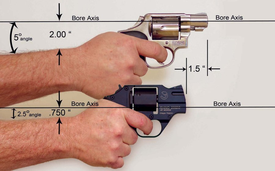 Paragone revolver Chiappa Paragone revolver