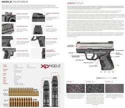 Springfield Armory XD Mod.2 Springfield Armory XD Mod.2