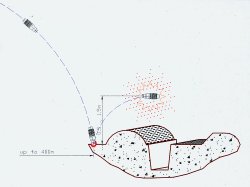 Zastava M25 Zastava M25