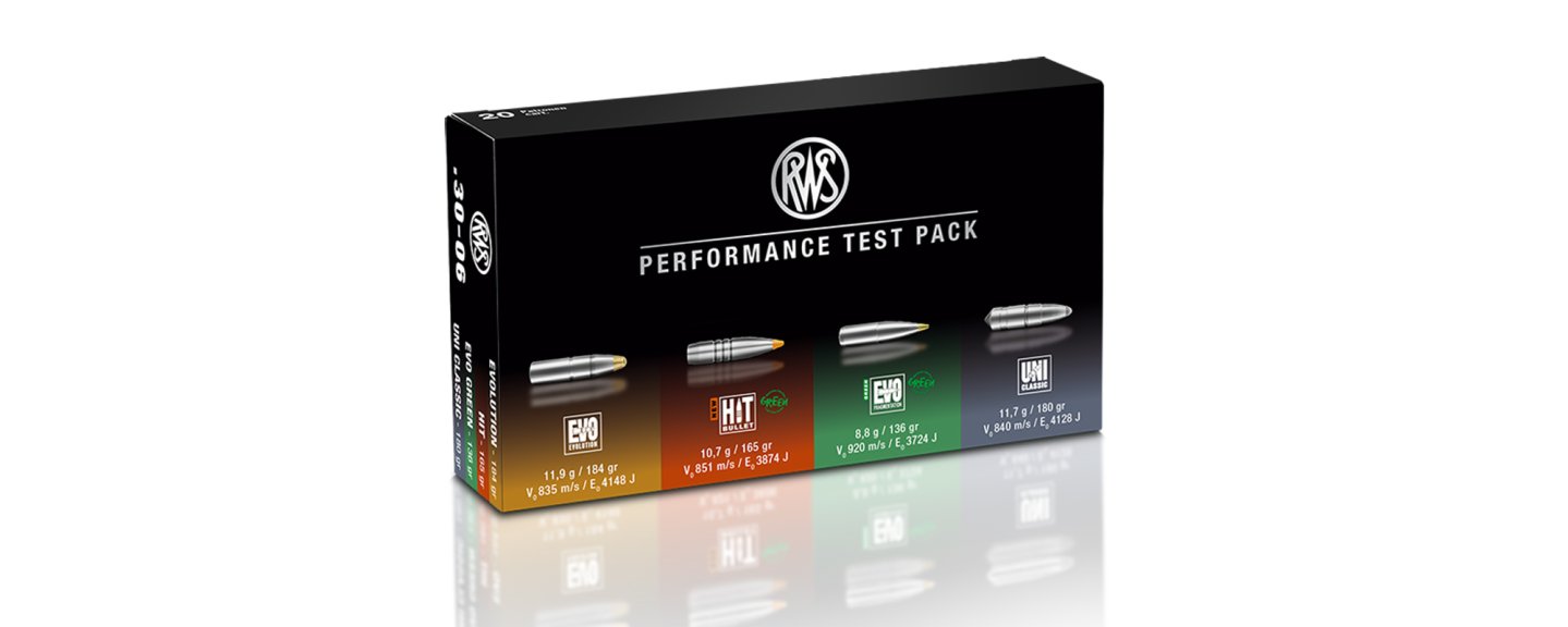 RWS Performance Test Pack RWS Performance Test Pack