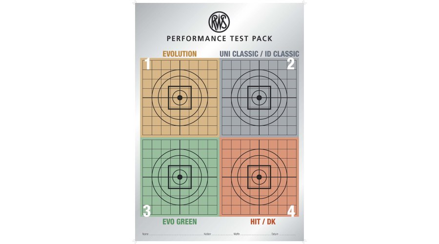 RWS Performance Test Pack