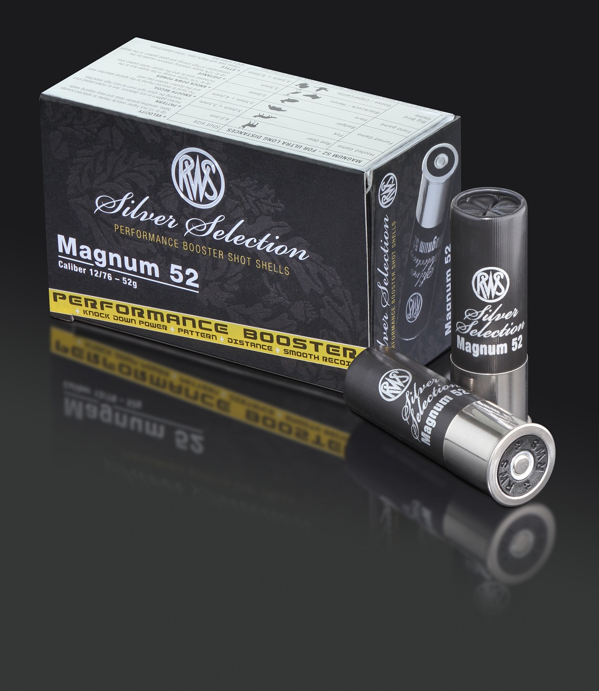 rws-ammunition: Десять комплиментов для дробовых патронов RWS Silver Selection