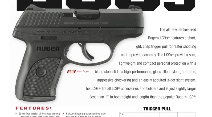 Ruger LC9S